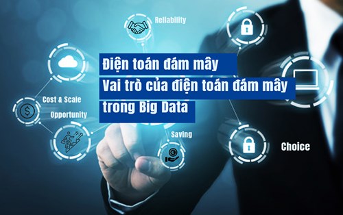 Điện toán đám mây – Vai trò của điện toán đám mây trong Big Data