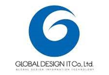 Công ty Global Design IT